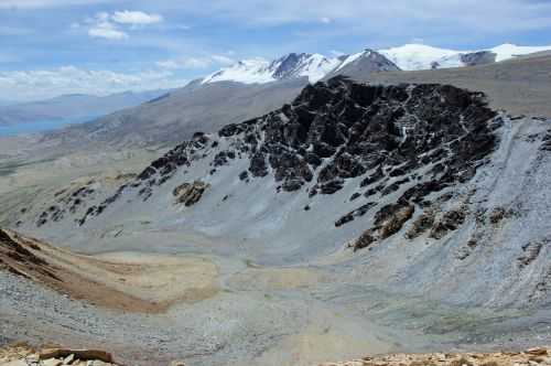 TREKKING IN LADAKH | CHANGTANG 2017